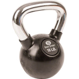 Rubber and Chrome Kettlebells - Home Workout Gear