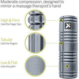 CORE Roller™ 18 Inch Foam Roller for Moderate Compression - Home Workout Gear